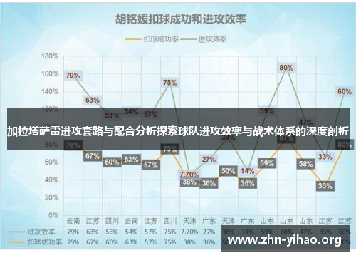 加拉塔萨雷进攻套路与配合分析探索球队进攻效率与战术体系的深度剖析