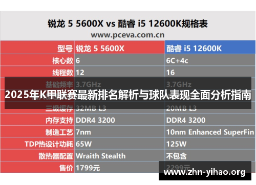 2025年K甲联赛最新排名解析与球队表现全面分析指南