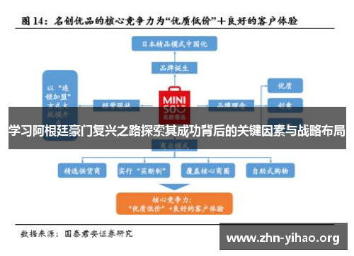 学习阿根廷豪门复兴之路探索其成功背后的关键因素与战略布局