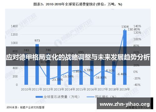 应对德甲格局变化的战略调整与未来发展趋势分析 应对德甲格局变化的战略调整与未来发展趋势分析