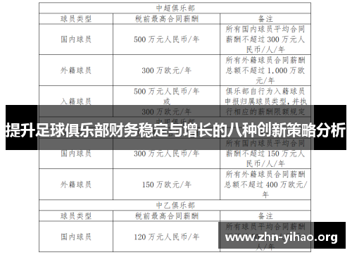 提升足球俱乐部财务稳定与增长的八种创新策略分析