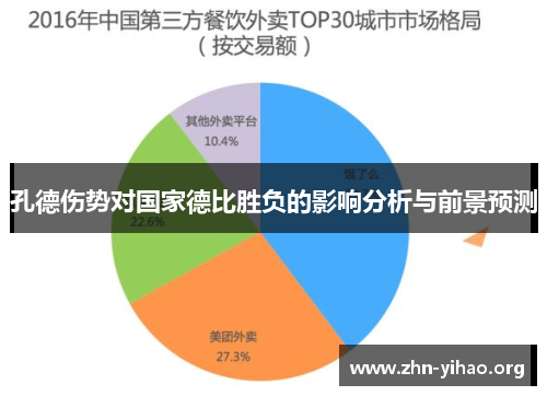 孔德伤势对国家德比胜负的影响分析与前景预测 孔德伤势对国家德比胜负的影响分析与前景预测