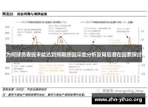 为何球员表现未能达到预期原因深度分析及背后潜在因素探讨
