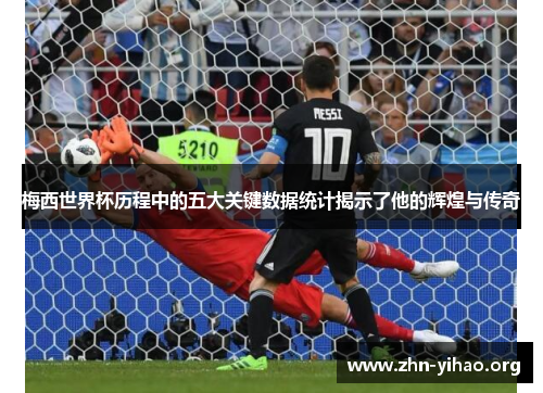 梅西世界杯历程中的五大关键数据统计揭示了他的辉煌与传奇 梅西世界杯历程中的五大关键数据统计揭示了他的辉煌与传奇