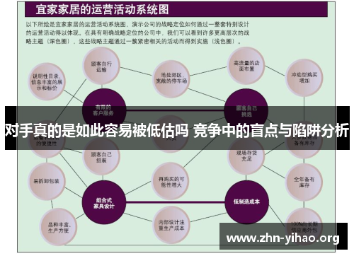 对手真的是如此容易被低估吗 竞争中的盲点与陷阱分析