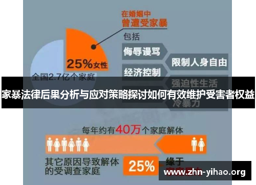 家暴法律后果分析与应对策略探讨如何有效维护受害者权益