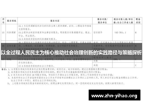 以全过程人民民主为核心推动社会治理创新的实践路径与策略探析