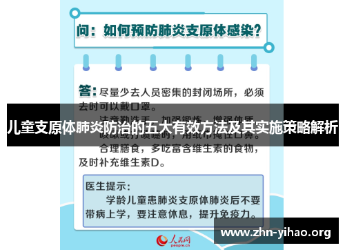 儿童支原体肺炎防治的五大有效方法及其实施策略解析