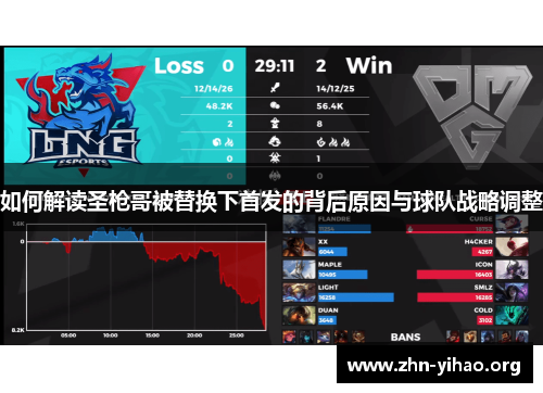 如何解读圣枪哥被替换下首发的背后原因与球队战略调整