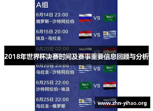 2018年世界杯决赛时间及赛事重要信息回顾与分析