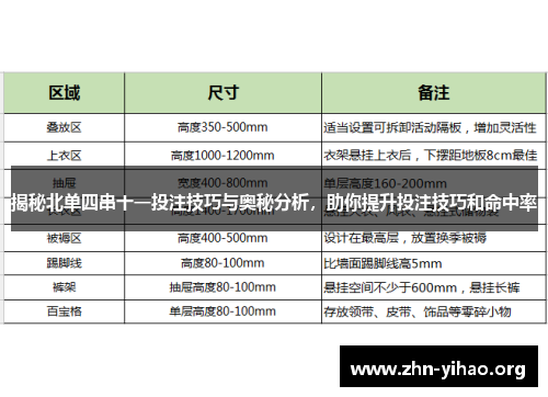 揭秘北单四串十一投注技巧与奥秘分析，助你提升投注技巧和命中率