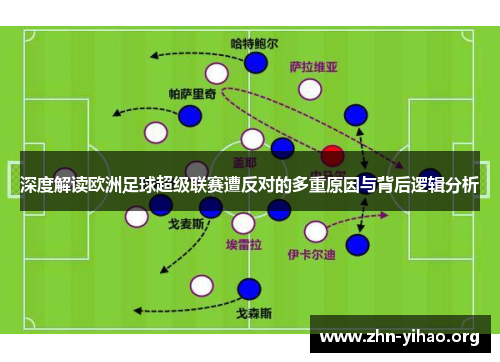 深度解读欧洲足球超级联赛遭反对的多重原因与背后逻辑分析