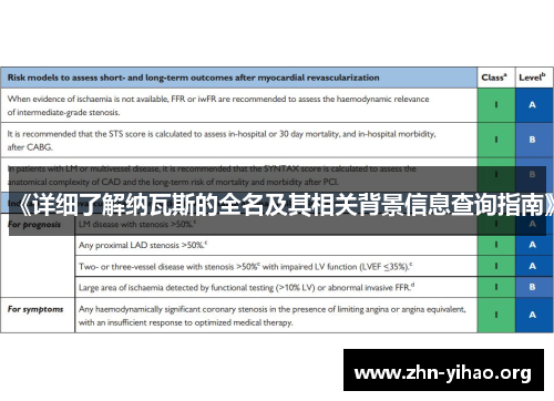 《详细了解纳瓦斯的全名及其相关背景信息查询指南》