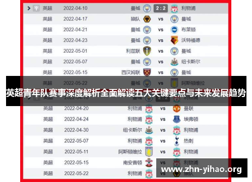 英超青年队赛事深度解析全面解读五大关键要点与未来发展趋势