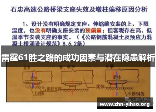 雷霆61胜之路的成功因素与潜在隐患解析
