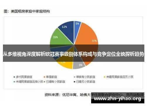 从多维视角深度解析欧冠赛事级别体系构成与竞争定位全貌探析趋势