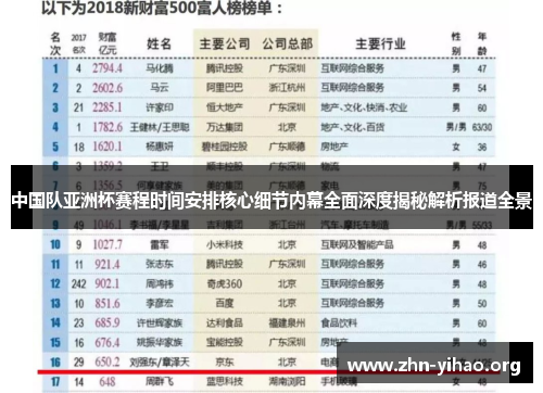 中国队亚洲杯赛程时间安排核心细节内幕全面深度揭秘解析报道全景