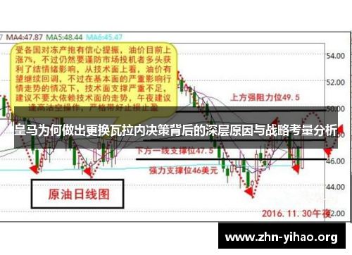 皇马为何做出更换瓦拉内决策背后的深层原因与战略考量分析